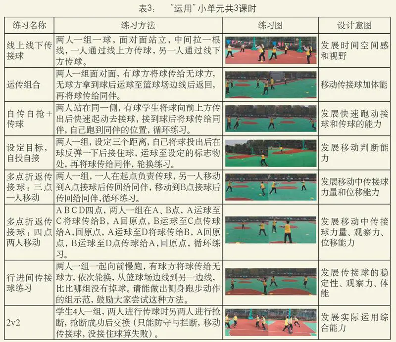 篮球运球训练心得体会范文怎么写_2